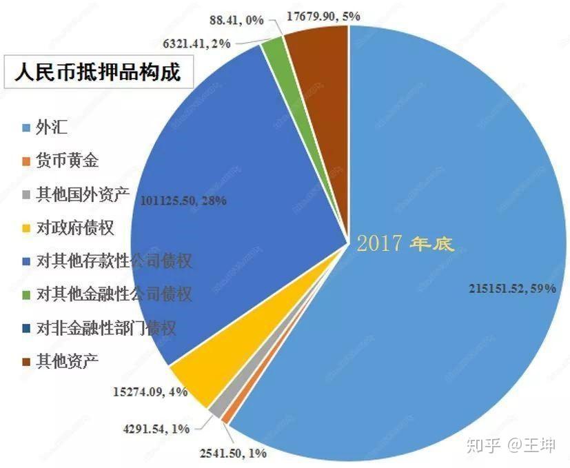 绝地求生辅助怎么购买