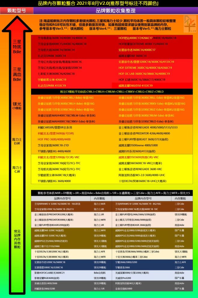 永劫无间连招辅助