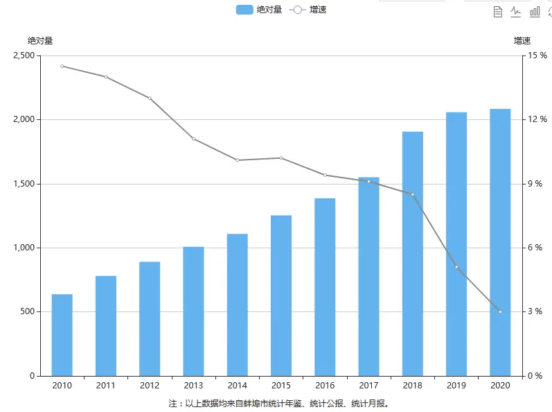 绝地求生辅助卡盟