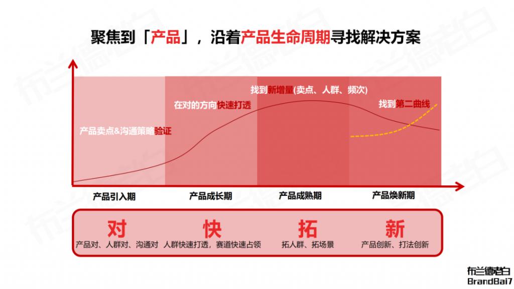 绝地求生外挂卡盟