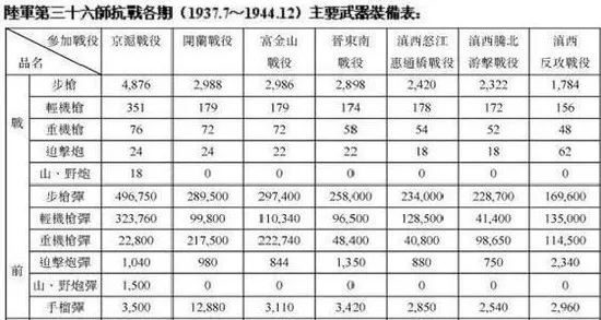 三角洲行动物资外挂