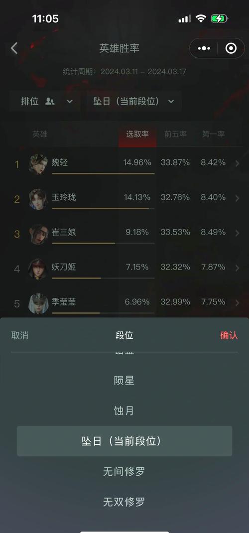 永劫无间高段位号