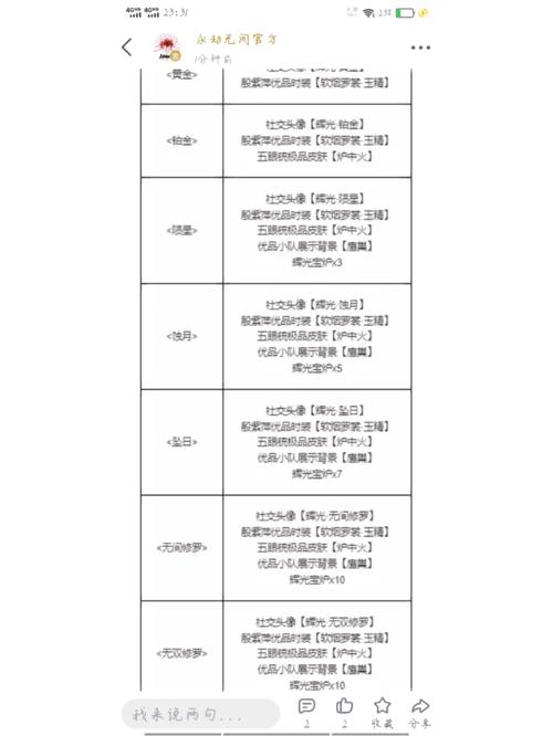 永劫无间铂金段位积分重置规则详解：S2破阵赛季段位继承指南