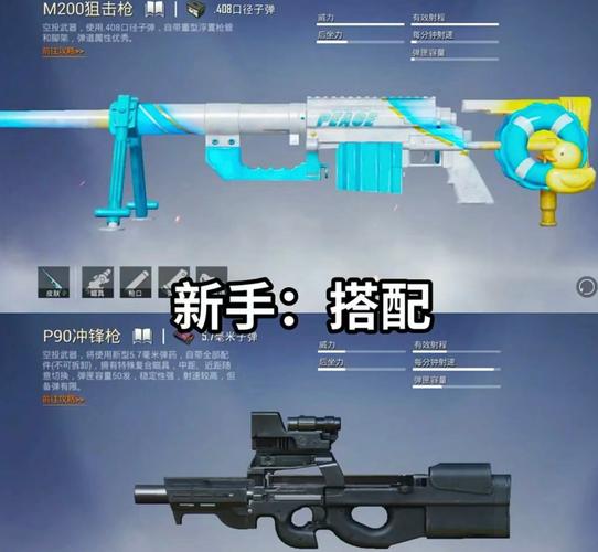 绝地求生枪械