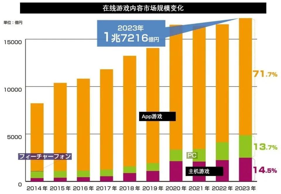 三角洲行动透视