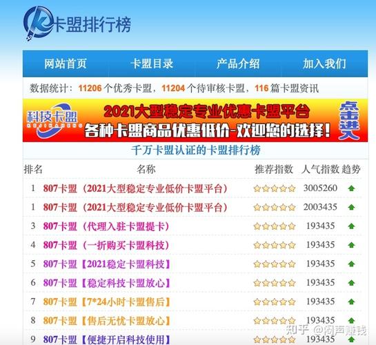 卡盟辅助怎么挑不踩坑 做了三年卡盟老手说几句大实话